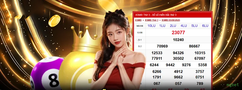 The Dog House Slot mgbet